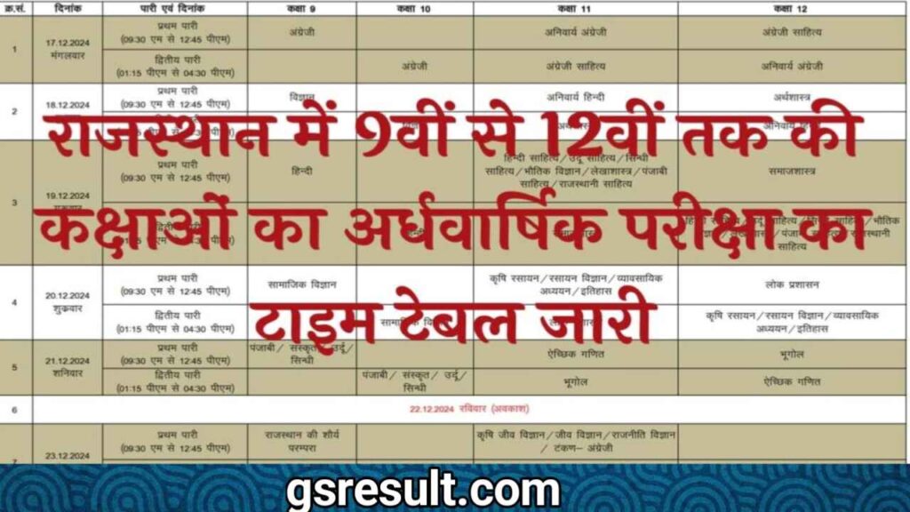 Rajasthan Half Yearly Time Table