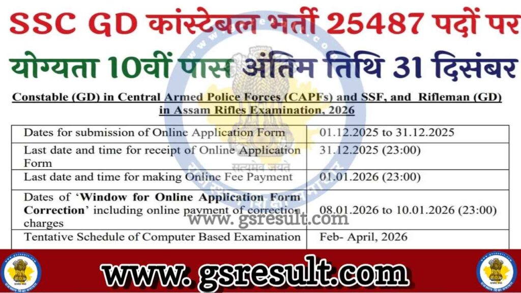 SSC GD Constable Recruitment 2025