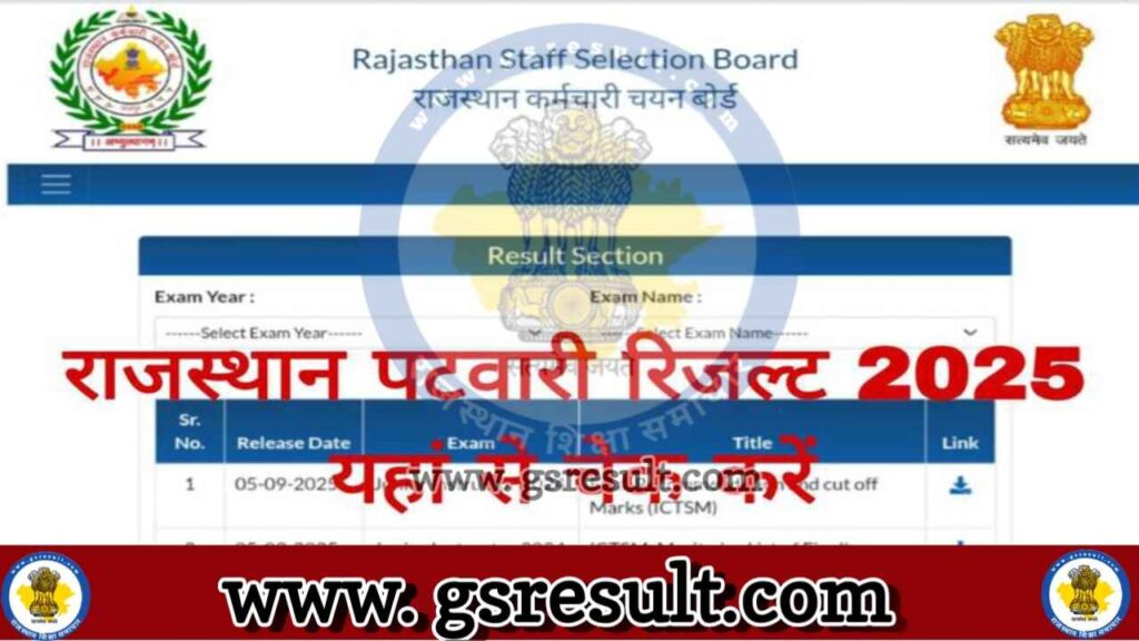 Rajasthan Patwari Result 2025