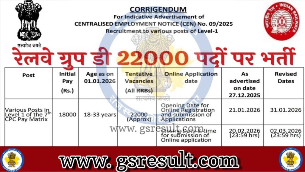 Railway Group D bharti 2026