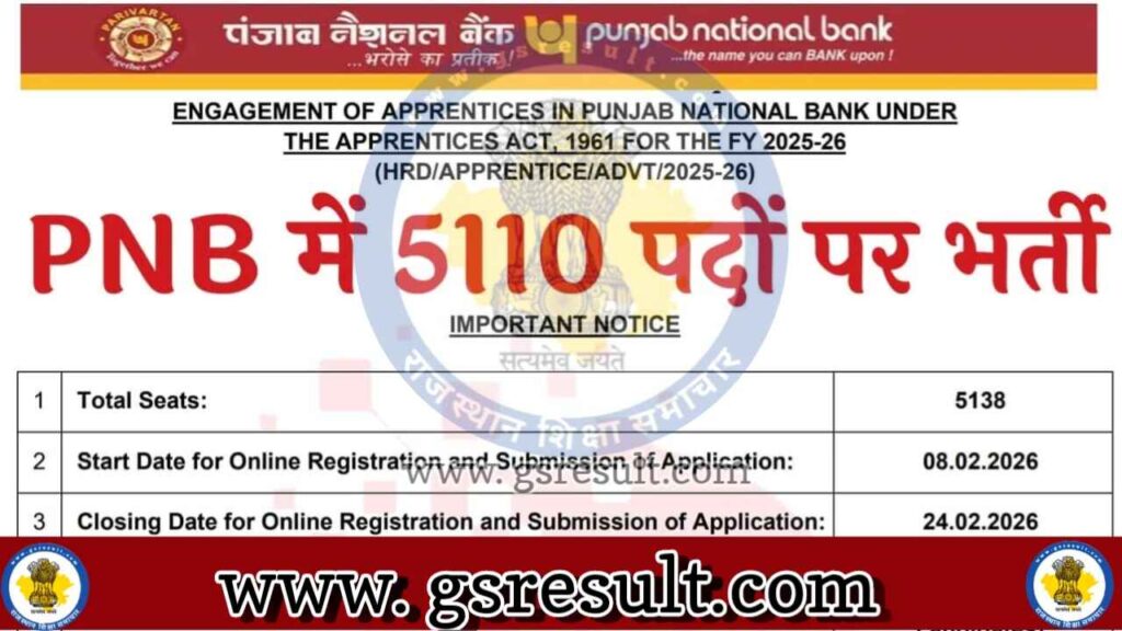 PNB Apprentice Recruitment 2026