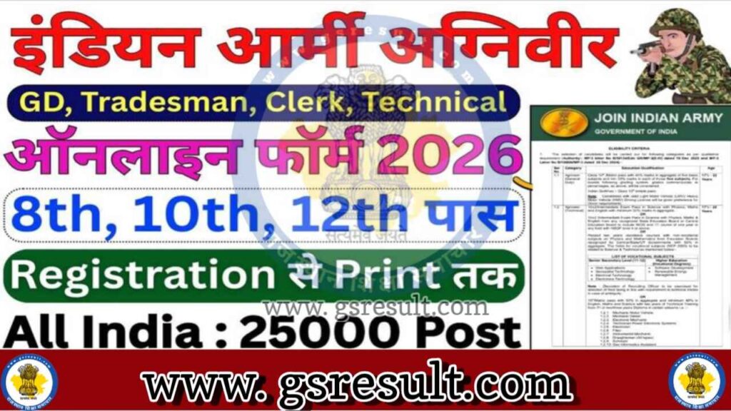 Indian Army Agniveer Bharti 2026