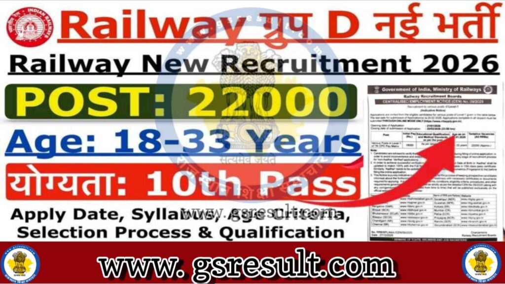 Railway Group D Recruitment 2026