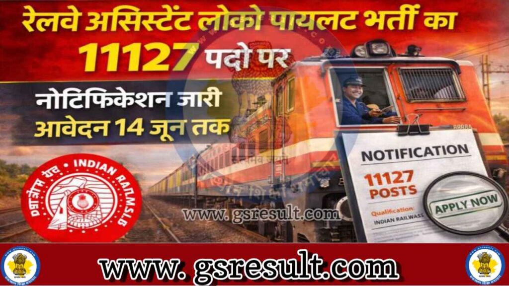 Railway Assistant Loco Pilot Bharti 2026