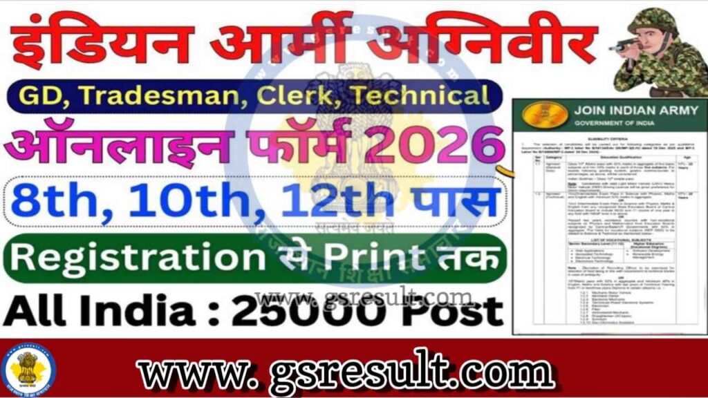 Indian Army Agniveer Bharti 2026