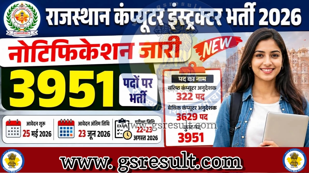 Rajasthan Computer Instructor Recruitment 2026